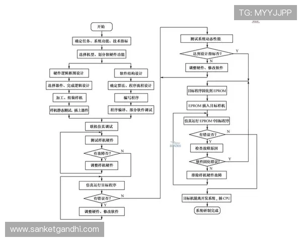 探索中国尊龙凯官网的注册流程与用户体验分享
