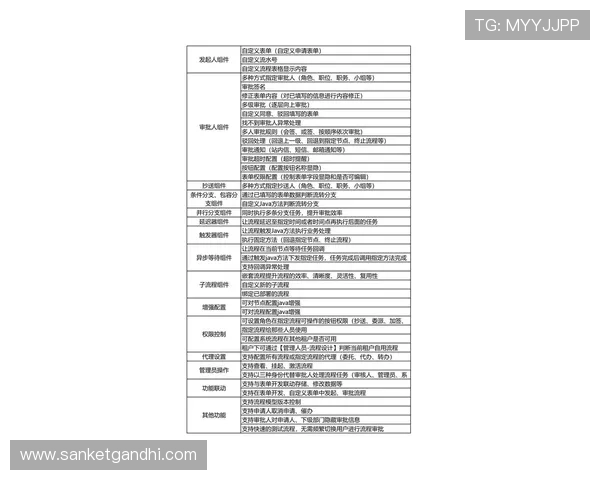 尊龙平台怎么样：技术支持与平台稳定性全面解析