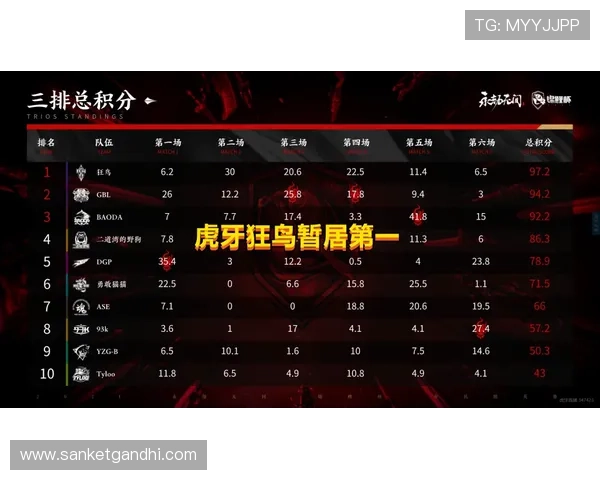 尊龙凯时百家乐官网详细介绍游戏规则与技巧,帮助新手快速上手赢得更多胜利