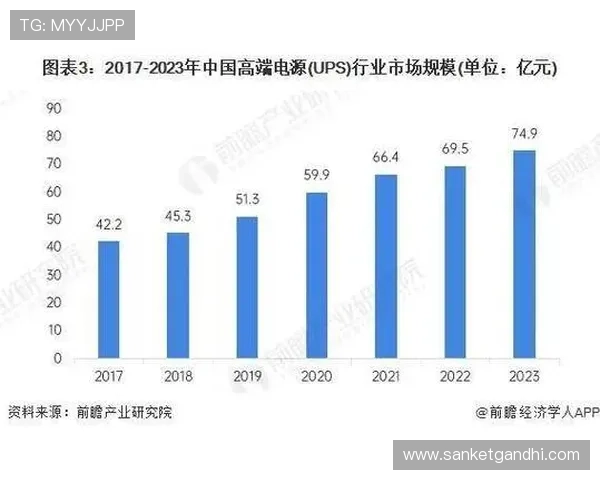 尊龙时凯中国集团在行业中的市场地位与竞争优势详解
