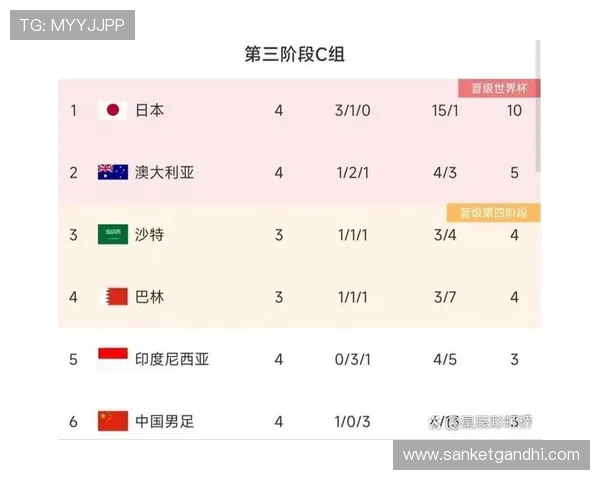 世界杯西班牙对沙特比赛中红牌数统计及裁判判罚对比赛走势的影响